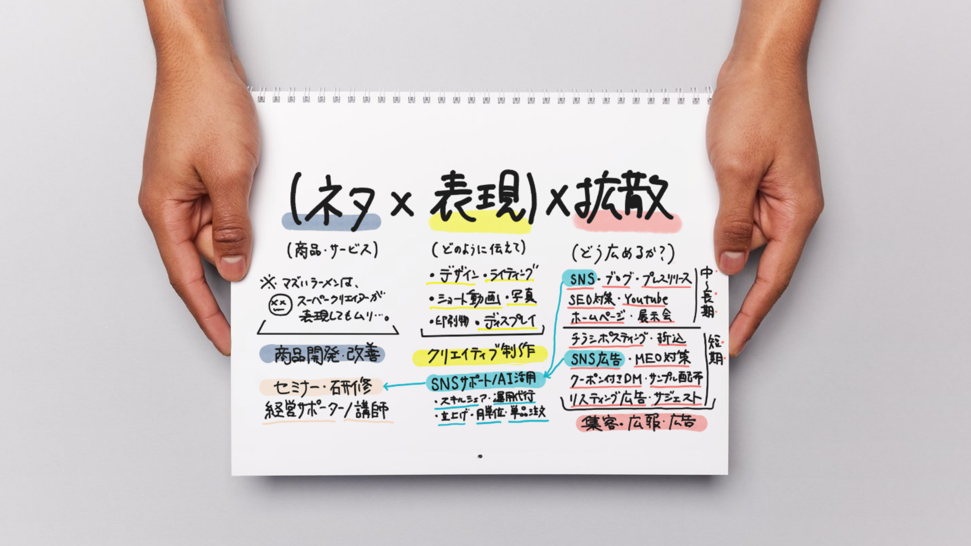 Main Visual