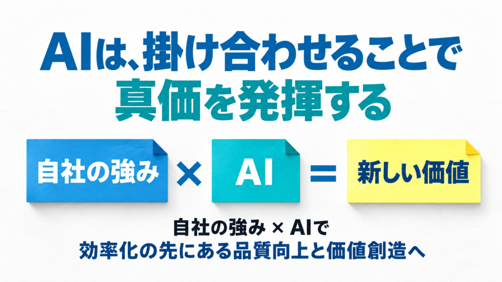 AIは、掛け合わせることで真価を発揮する。自社の強み × AI ＝ 新しい価値。効率化の先にある品質向上と価値創造へ。